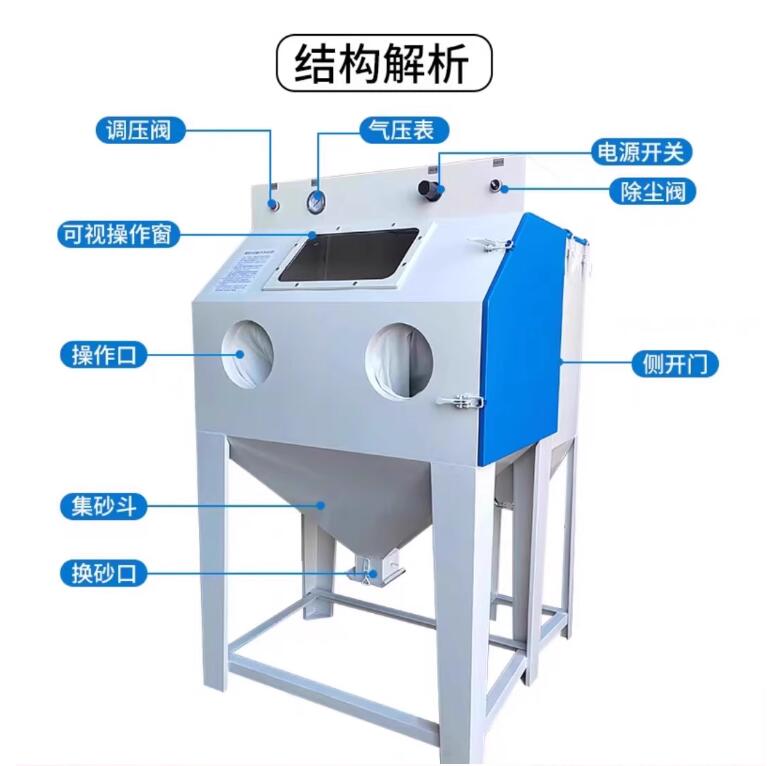 AnnabaSandblasting machine